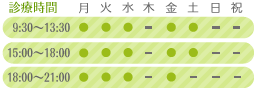 診療時間｜木日祝休診